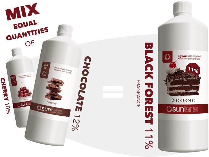 blackforest